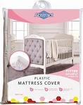 Abstract Waterproof Mattress Cover - Heavy Duty Vinyl Plastic Bed 24 X 38 6". Fixed Price $20.23.