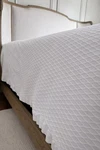 Frontgate Egyptian Cotton Matelasse Coverlet White Hotel Style Full Queen 80X82. Fixed Price $74.99.