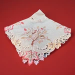 Collections Etc. Fall Leaves Owls Branches Table Topper Embroidered 33 X. Fixed Price $18.74.