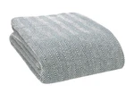 Glamburg 100% Soft And Breathable Cotton Thermal King (102"X90"), Teal. Fixed Price $57.99.