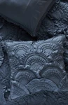 Anthropologie Rivulets Pillow Sham Cover Blue Euro Size Bedding. Fixed Price $63.75.