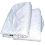 Biloban Waterproof Crib Sheet Protectors - 2 Pack Quilted & Noiseless. Fixed Price $14.00.