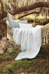 Anthropologie Pilar Palm Queen Coverlet Nwt Cotton Bedding Actual Pic. Fixed Price $299.00.