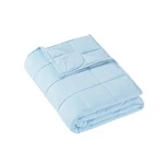 Motrip Weighted Blanket For Adults Queen Size 15 Lbs, Cooling Hot.... Fixed Price $57.51.