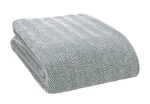 Glamburg 100% Soft And Breathable Cotton Thermal Blanket King Teal - Perfect For. Fixed Price $38.29.