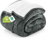 Utopia Bedding Sherpa Blanket California King Size (turquoise, 102X96 Inches).... Fixed Price $12.99.