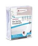 Guardmax Zippered Box Spring Encasement - 100% Waterproof Protecto.... Fixed Price $57.44.