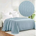 Superior Metro Knit 100% Cotton Blanket, All Season Breathable Twin. Fixed Price $24.99.