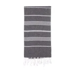 Turkish Beach (38" 71") 100% Cotton Extra Large Towels. Fixed Price $13.99.